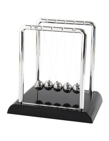 Movimento pendolo Biglie di Newton...