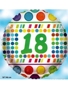 Palloncino mylar rotondo...